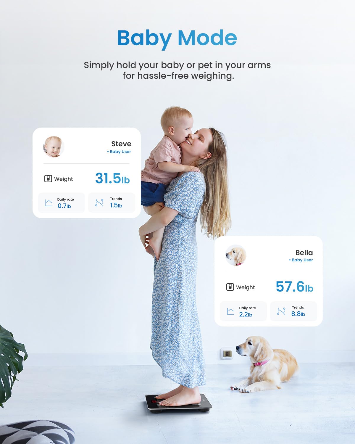Nutrimacro™ - Smart BMI Body Scale