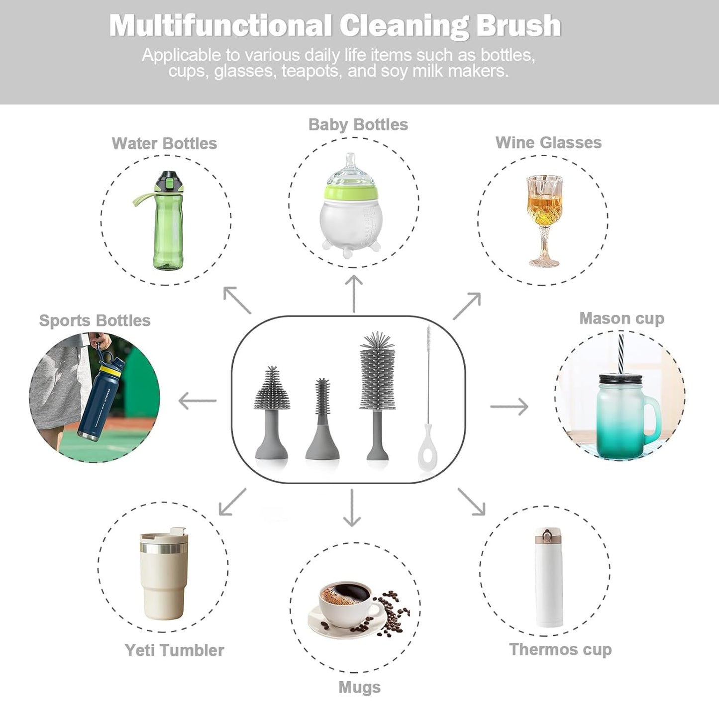 Nutrimacro™ - Electric Bottle Cleaner