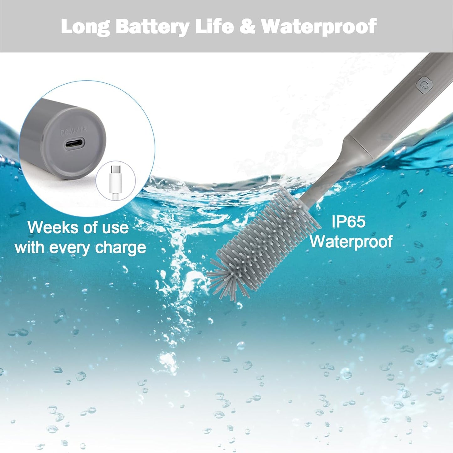 Nutrimacro™ - Electric Bottle Cleaner