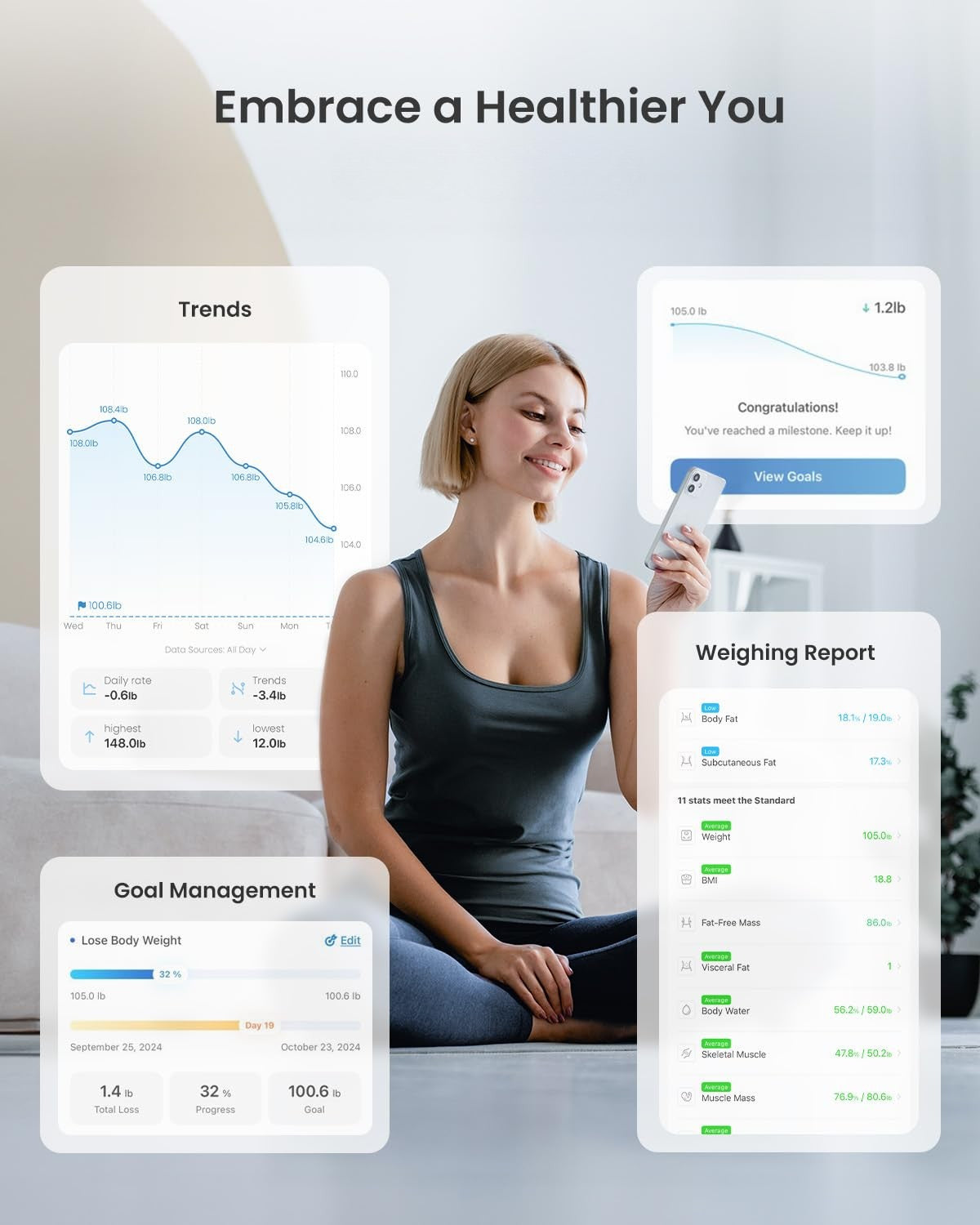 Nutrimacro™ - Smart BMI Body Scale