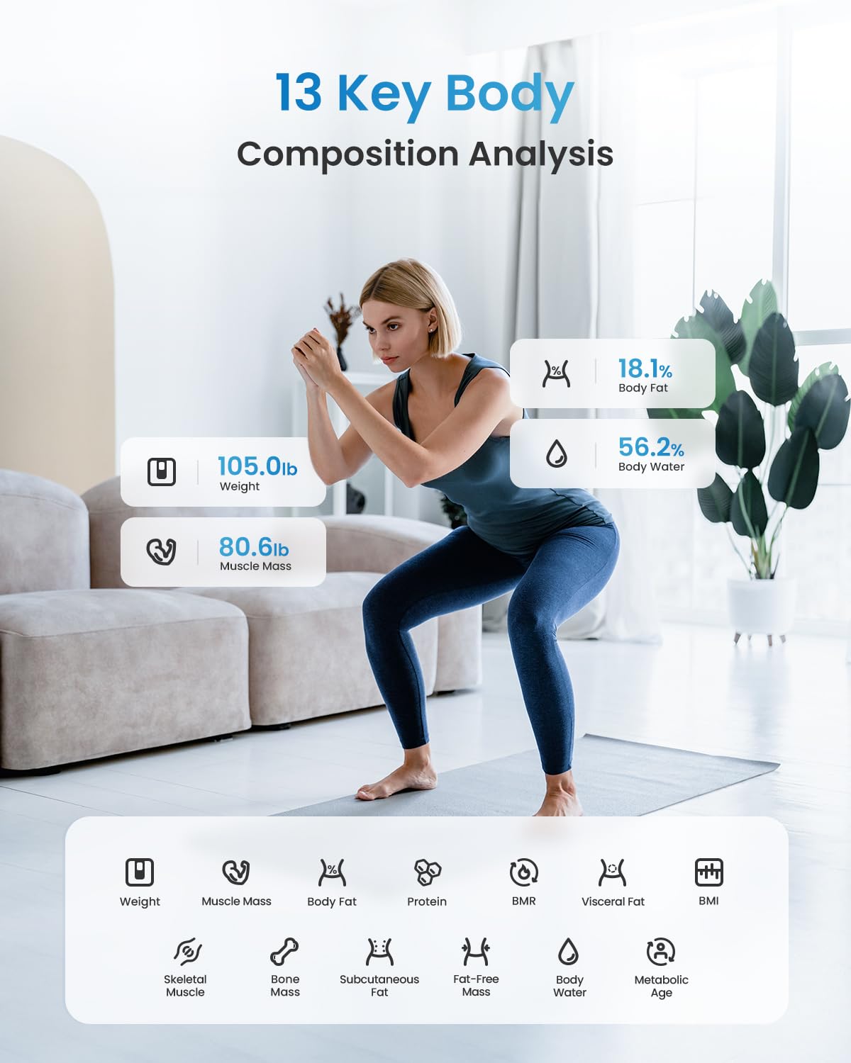 Nutrimacro™ - Smart BMI Body Scale
