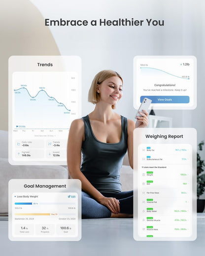 Nutrimacro™ - Smart BMI Body Scale
